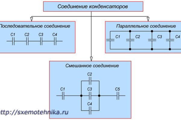 Кракен 17 рабочая ссылка