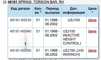 Действующая ссылка на кракен